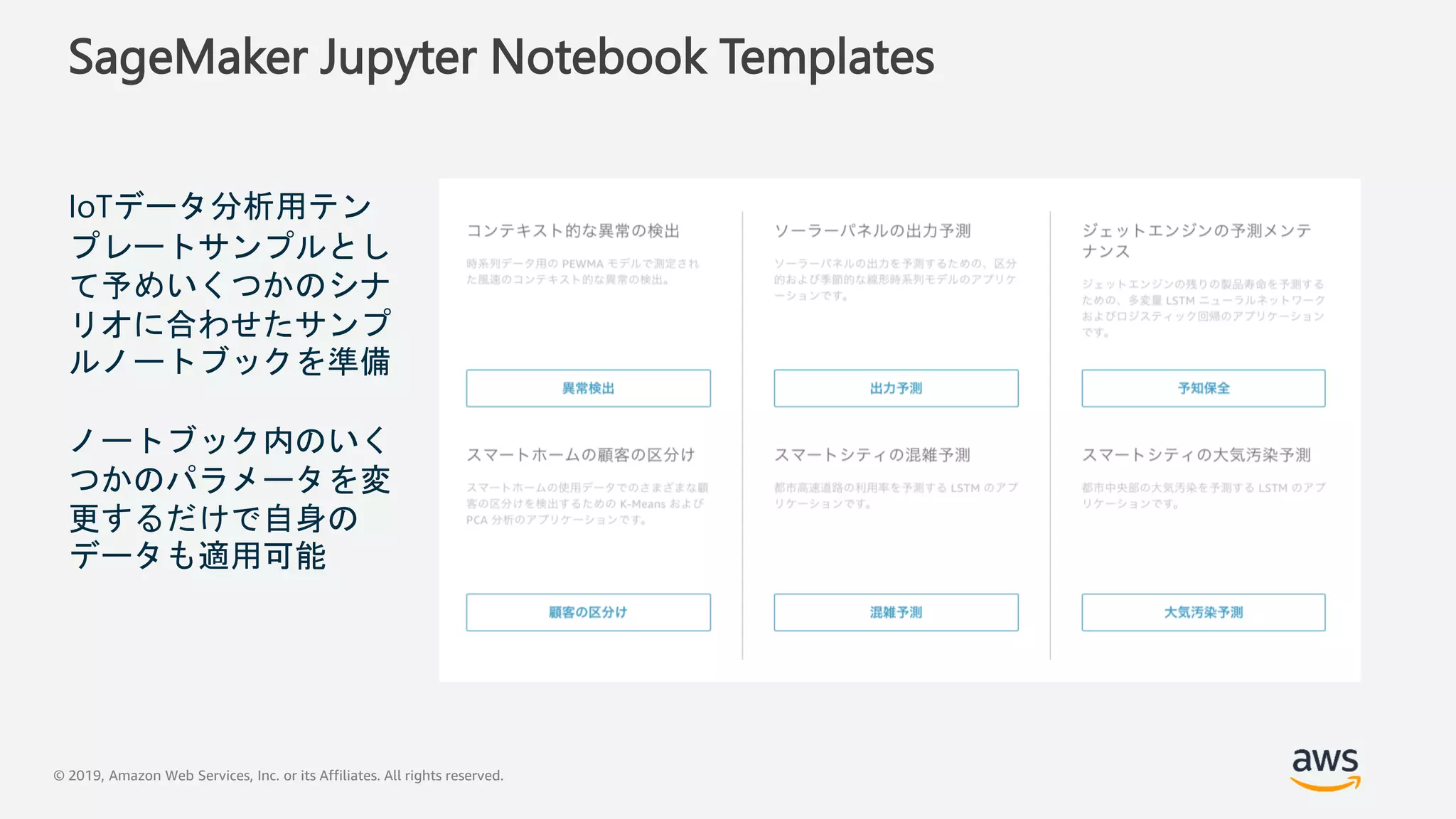 © 2019, Amazon Web Services, Inc. or its Affiliates. All rights reserved.
SageMaker Jupyter Notebook Templates
IoTデータ分析用テン
プレートサンプルとし
て予めいくつかのシナ
リオに合わせたサンプ
ルノートブックを準備
ノートブック内のいく
つかのパラメータを変
更するだけで自身の
データも適用可能
 