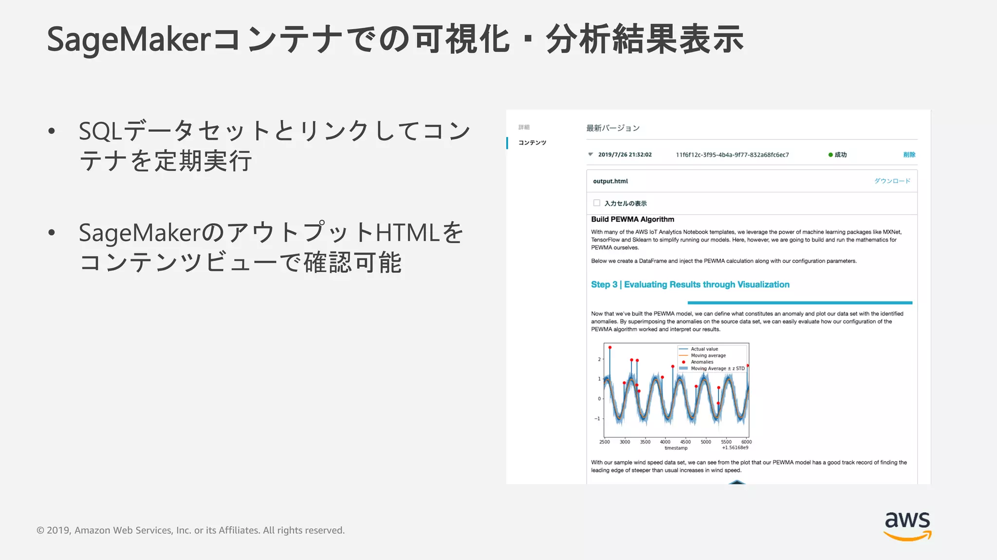 © 2019, Amazon Web Services, Inc. or its Affiliates. All rights reserved.
SageMakerコンテナでの可視化・分析結果表示
• SQLデータセットとリンクしてコン
テナを定期実行
• SageMakerのアウトプットHTMLを
コンテンツビューで確認可能
 