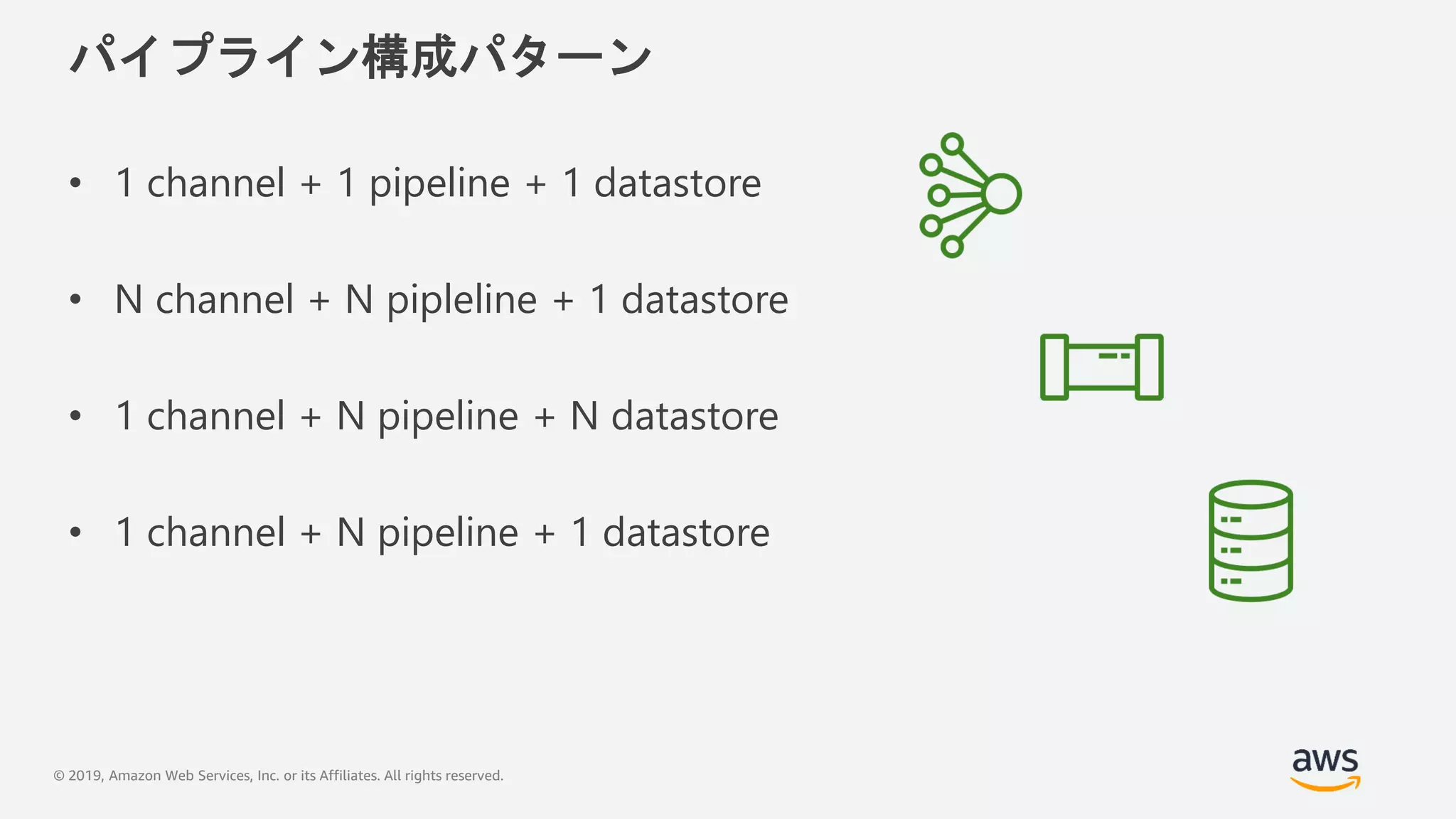 © 2019, Amazon Web Services, Inc. or its Affiliates. All rights reserved.
パイプライン構成パターン
• 1 channel + 1 pipeline + 1 datastore
• N channel + N pipleline + 1 datastore
• 1 channel + N pipeline + N datastore
• 1 channel + N pipeline + 1 datastore
 