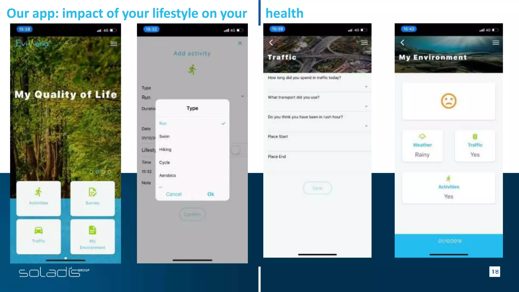 Our app: impact of your lifestyle on your health
 