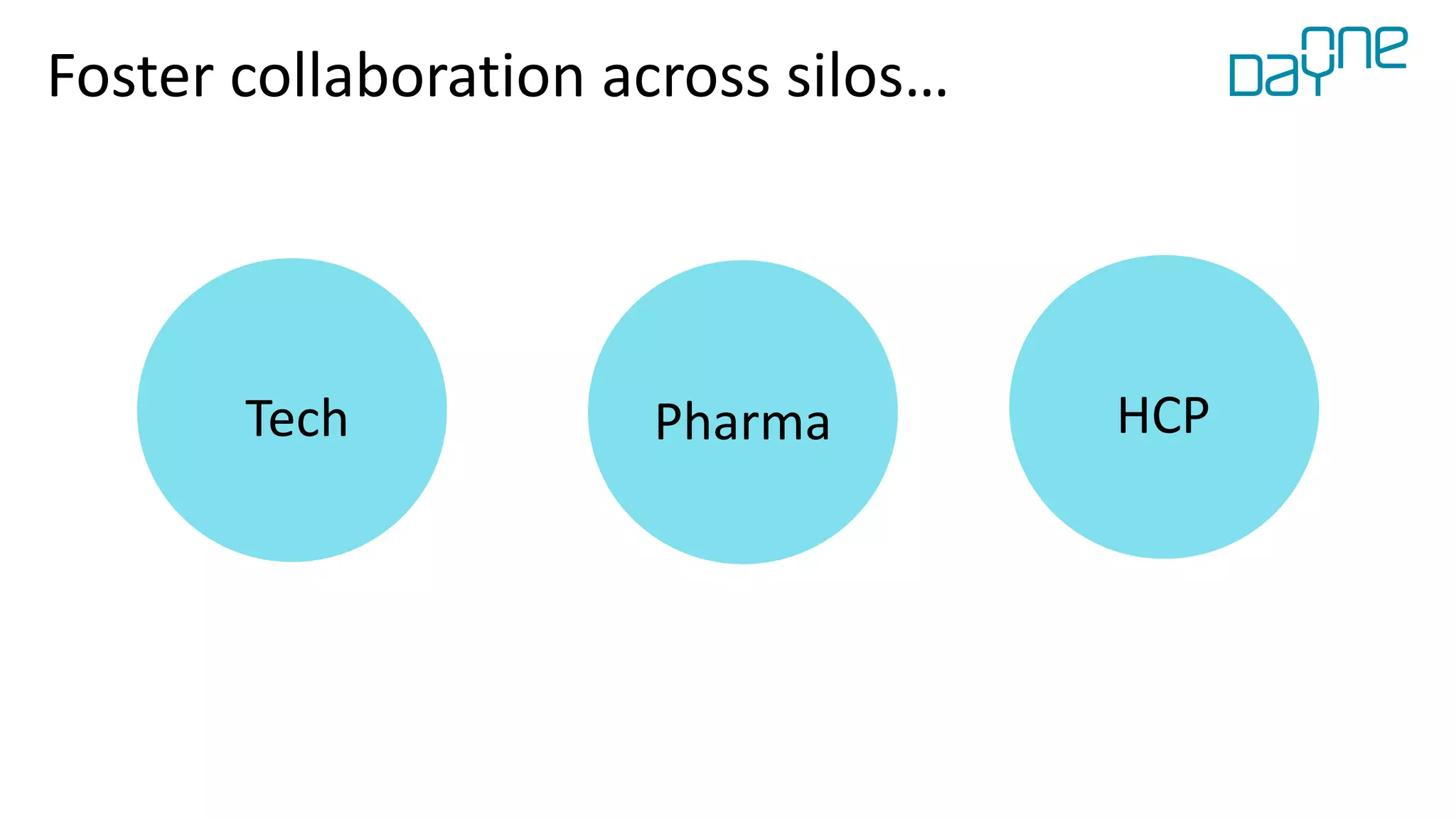Foster collaboration across silos…
Pharma HCPTech
 