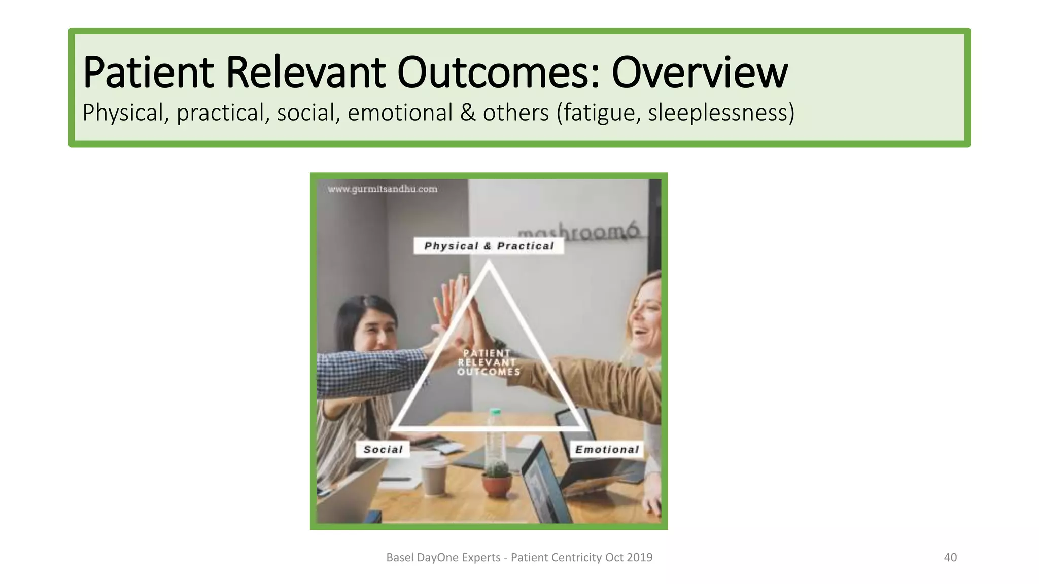 Patient Relevant Outcomes: Overview
Physical, practical, social, emotional & others (fatigue, sleeplessness)
40Basel DayOne Experts - Patient Centricity Oct 2019
 
