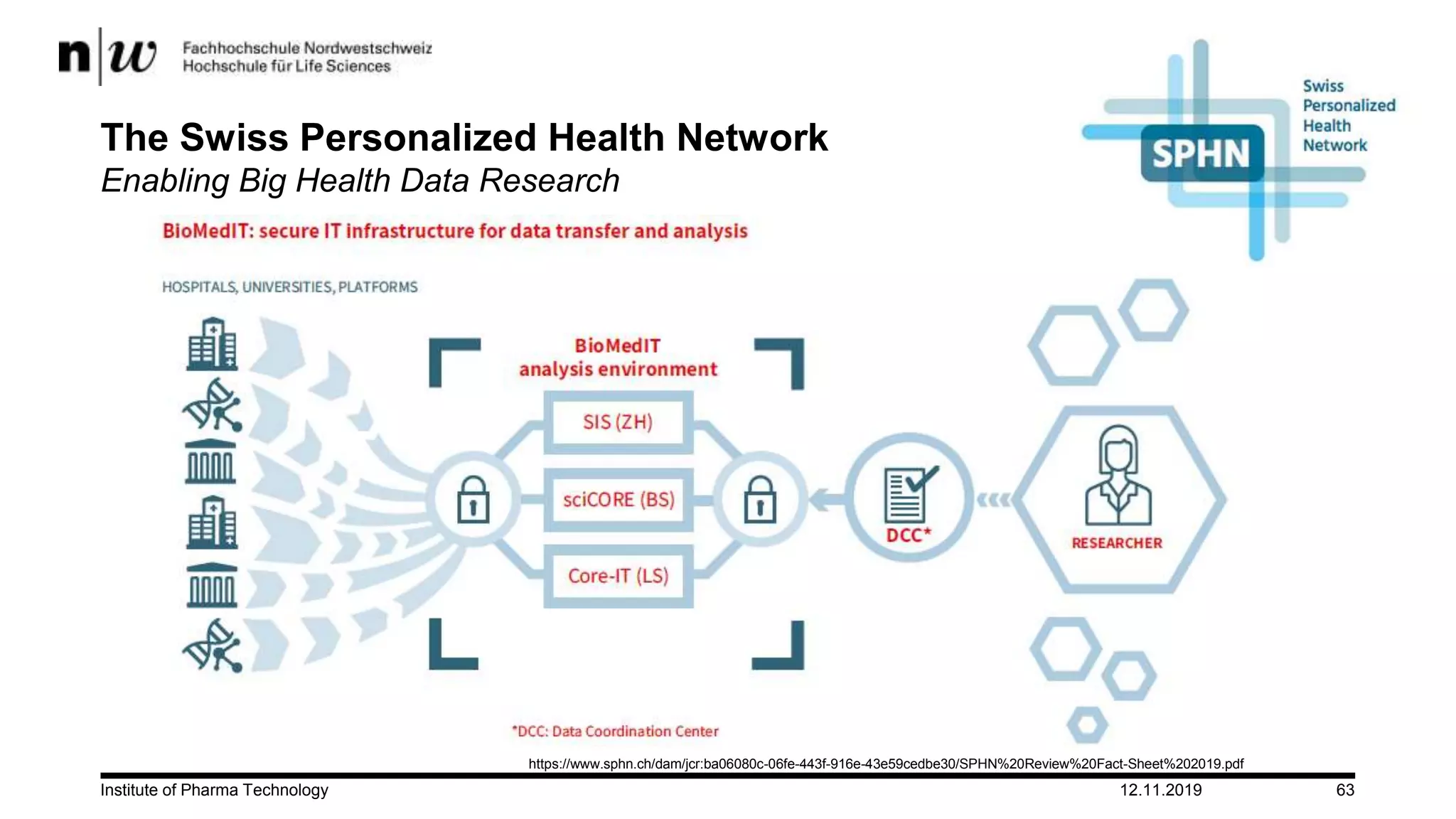 12.11.2019Institute of Pharma Technology 63
The Swiss Personalized Health Network
Enabling Big Health Data Research
https://www.sphn.ch/dam/jcr:ba06080c-06fe-443f-916e-43e59cedbe30/SPHN%20Review%20Fact-Sheet%202019.pdf
 