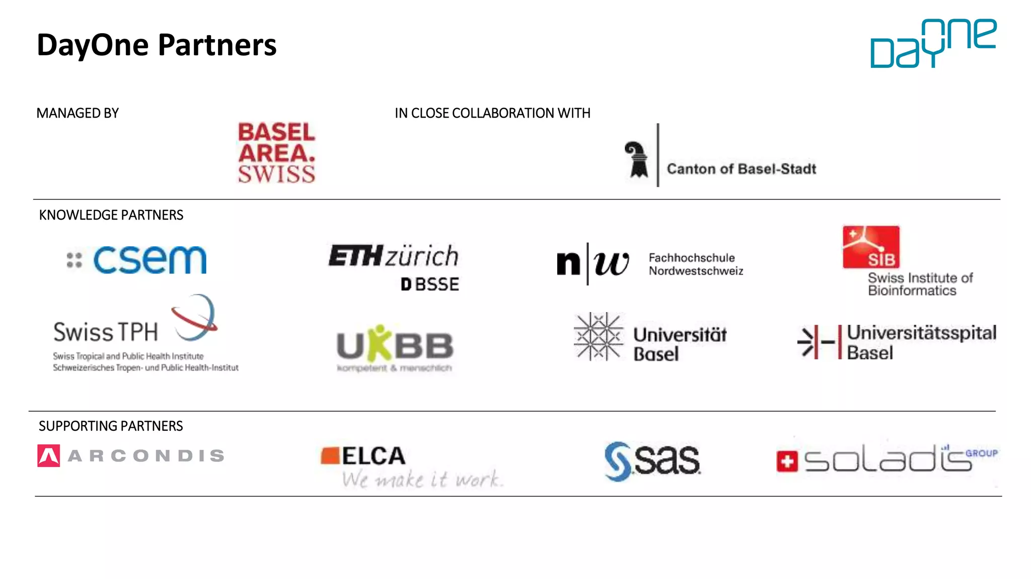 DayOne Partners
MANAGED BY
SUPPORTING PARTNERS
KNOWLEDGE PARTNERS
IN CLOSE COLLABORATION WITH
 