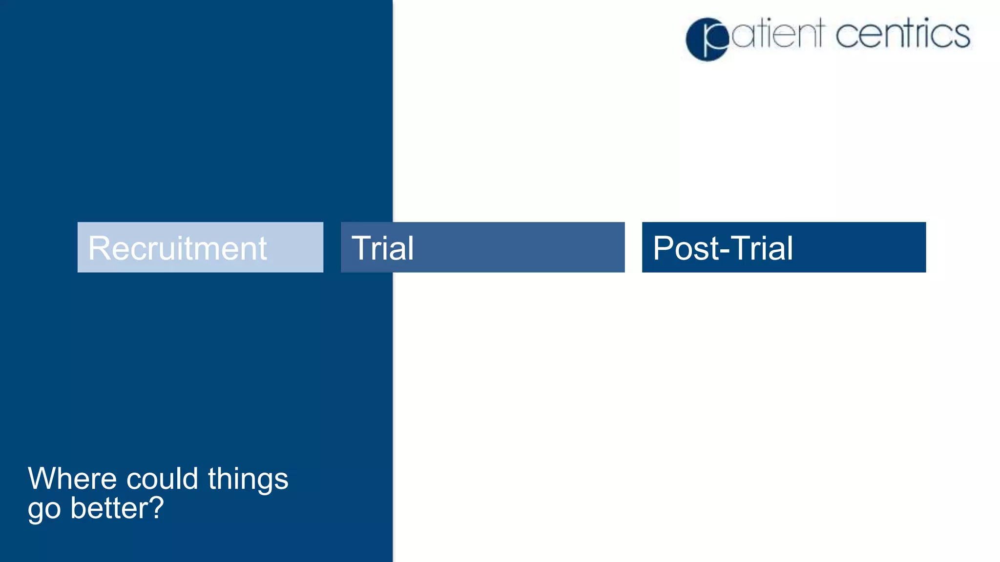 Where could things
go better?
Recruitment Trial Post-Trial
 