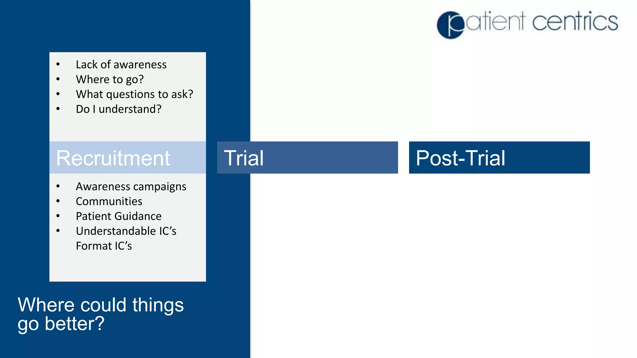 Where could things
go better?
• Lack of awareness
• Where to go?
• What questions to ask?
• Do I understand?
• Awareness campaigns
• Communities
• Patient Guidance
• Understandable IC’s
Format IC’s
Recruitment Trial Post-Trial
 