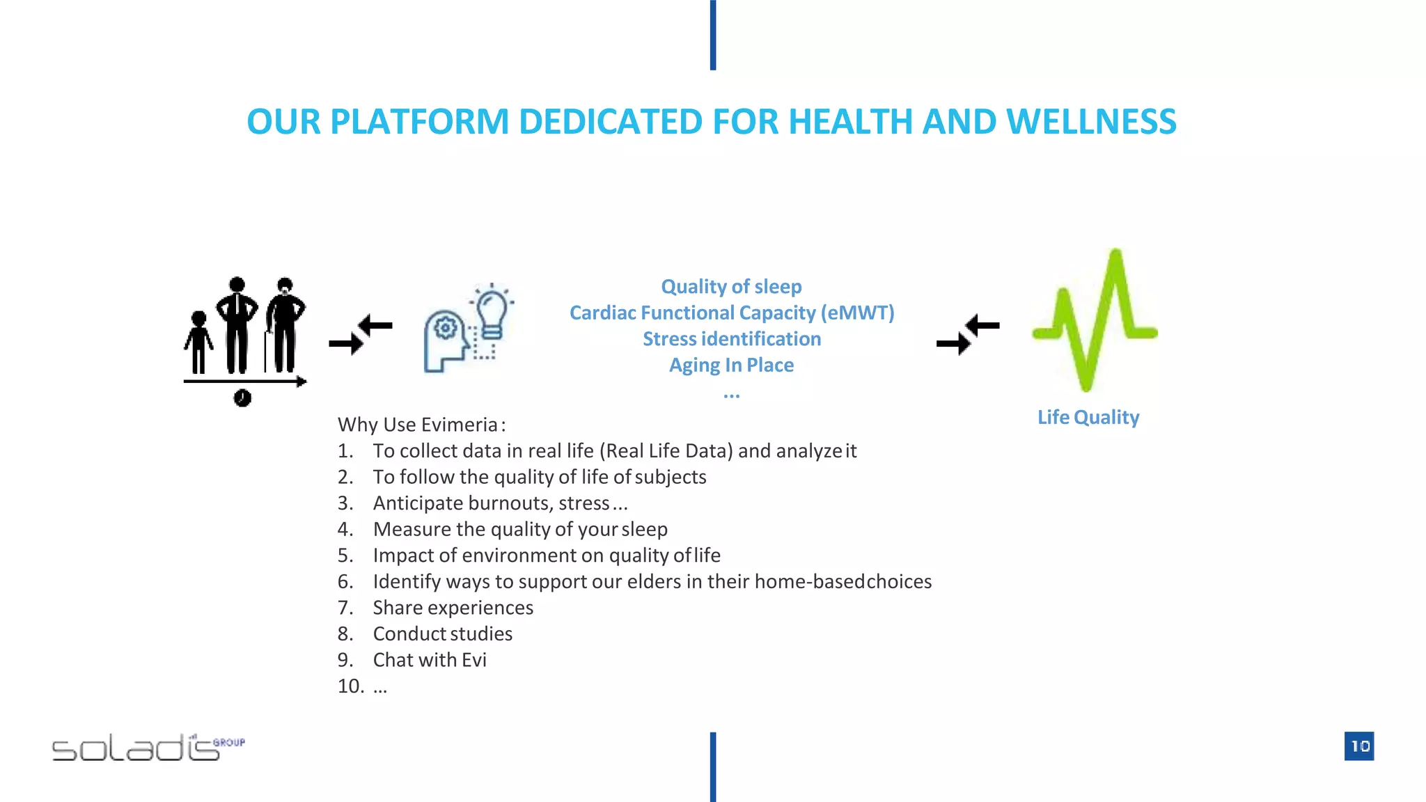 Quality of sleep
Cardiac Functional Capacity (eMWT)
Stress identification
Aging In Place
...
Life QualityWhy Use Evimeria:
1. To collect data in real life (Real Life Data) and analyzeit
2. To follow the quality of life ofsubjects
3. Anticipate burnouts, stress...
4. Measure the quality of yoursleep
5. Impact of environment on quality oflife
6. Identify ways to support our elders in their home-basedchoices
7. Share experiences
8. Conductstudies
9. Chat with Evi
10. …
OUR PLATFORM DEDICATED FOR HEALTH AND WELLNESS
 