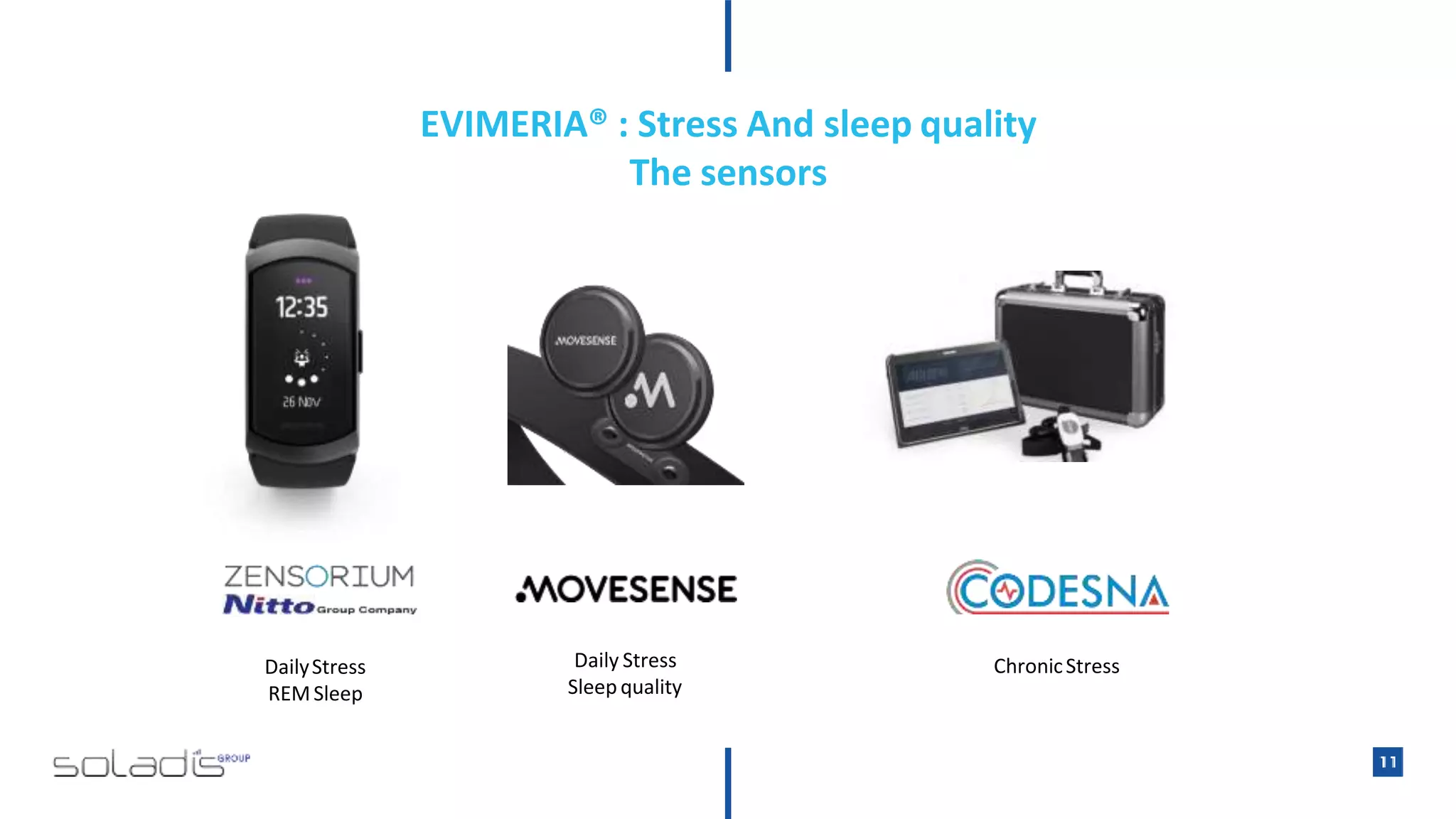 EVIMERIA® : Stress And sleep quality
The sensors
DailyStress
REMSleep
Daily Stress
Sleepquality
ChronicStress
 