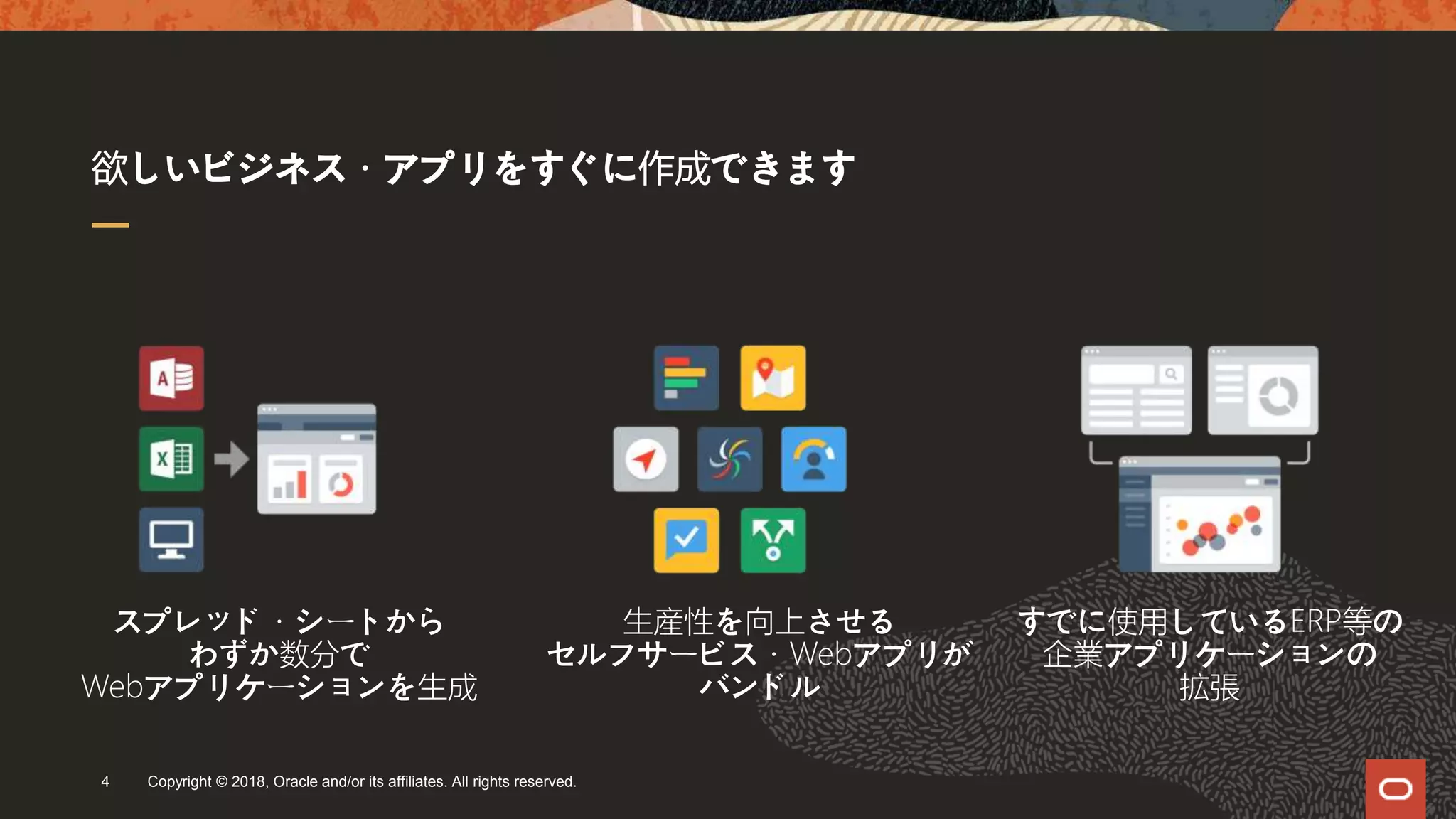 欲しいビジネス・アプリをすぐに作成できます
Copyright © 2018, Oracle and/or its affiliates. All rights reserved.4
生産性を向上させる
セルフサービス・Webアプリが
バンドル
すでに使用しているERP等の
企業アプリケーションの
拡張
スプレッド・シートから
わずか数分で
Webアプリケーションを生成
 