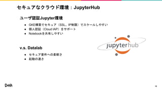 ユーザ認証Jupyter環境
● GKE構築でセキュア（SSL、IP制限）でスケールしやすい
● 個人認証（Cloud IAP）をサポート
● Notebookを共有しやすい
v.s. Datalab
● セキュア要件への柔軟さ
● 起動の速さ
セキュアなクラウド環境：JupyterHub
15
 