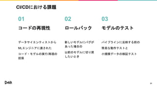 CI/CDにおける課題
21
01
コードの再現性
データサイエンティストから
MLエンジニアに渡された
コード・モデルの実行/再現の
担保
02
ロールバック
新しいモデルにバグが
あった場合の
以前のモデルに切り戻
したいとき
03
モデルのテスト
パイプラインに反映する前の
簡易な動作テストと
小規模データの検証テスト
 