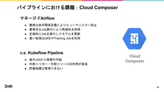マネージドAirflow
● 複雑な依存関係定義によりヒューマンエラー防止
● 冪等性なJob実行により再現性を担保
● 定期的にJobを実行してモデルを更新
● 重い処理はGKEやTraining Jobを利用
v.s. Kubeflow Pipeline
● 途中Jobから再実行可能
● 外部トリガー・外部リソースの利用が容易
● 評価指標は管理できない
パイプラインにおける課題：Cloud Composer
26
Cloud
Composer
 