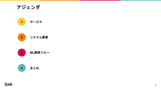 
3
`ӥ
ƥҪ
ML_kե`
1
2
3
ޤȤ4
 