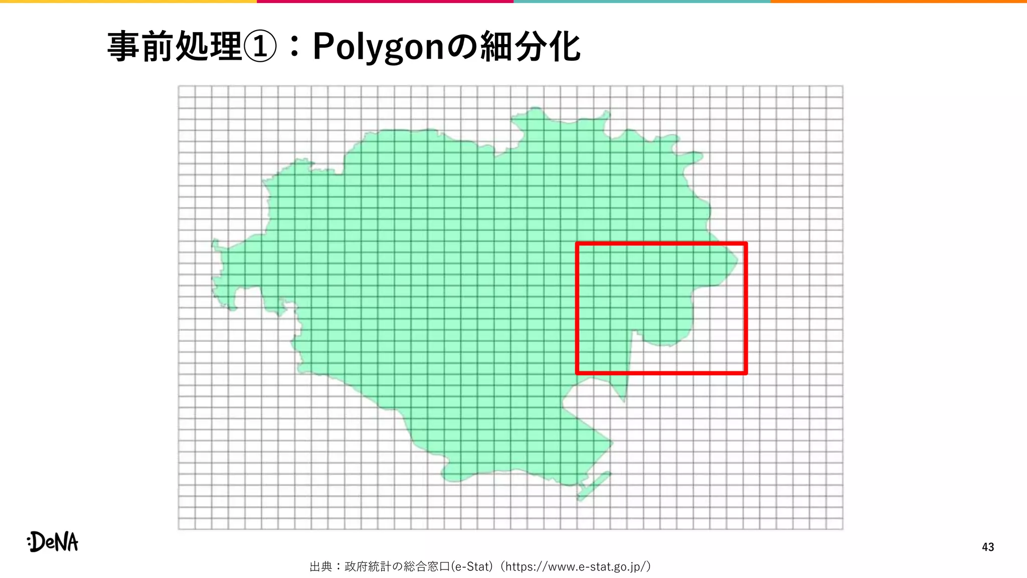 事前処理①：Polygonの細分化
43
出典：政府統計の総合窓口(e-Stat)（https://www.e-stat.go.jp/）
 