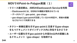 MOVでのPoint-In-Polygon実装（１）
• リリース最初期は、AWSのElasticsearch Serviceを利用
• Elasticsearchには、GIS向けの機能が提供されている
• データタイプ：geo-point、geo-shape
• geo-shapeとgeo-pointが交差しているかの判定や、両者の距離
などをクエリで利用できる
• タクシー車輌位置を示すgeo-pointと交差するgeo-shape
をもつドキュメントがインデックス内に存在するかどうか
• ユーザー位置を示すgeo-pointから半径Xm以内の距離にあ
るドキュメント（geo-shape）を取得する
20
 