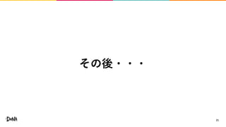 21
その後・・・
 