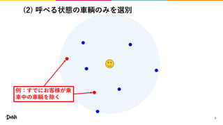 (2) 呼べる状態の車輌のみを選別
7
例：すでにお客様が乗
車中の車輌を除く
 