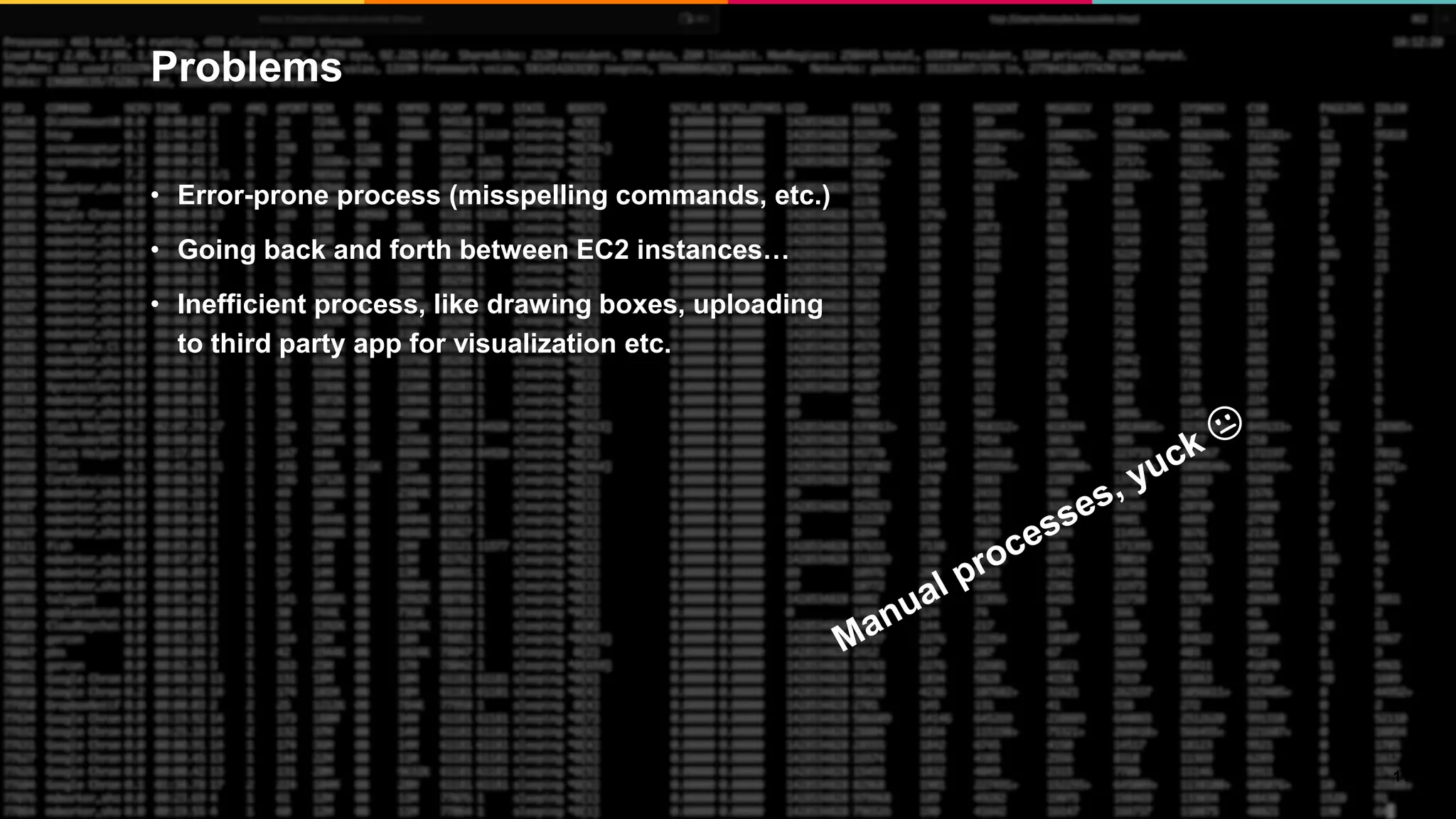 Problems
11
• Error-prone process (misspelling commands, etc.)
• Going back and forth between EC2 instances…
• Inefficient process, like drawing boxes, uploading
to third party app for visualization etc.
 