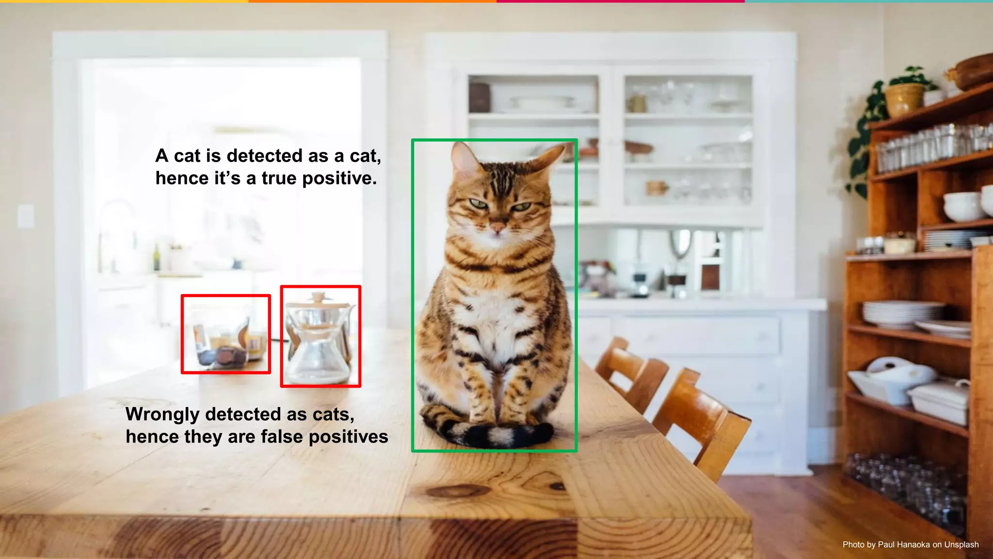 7
A cat is detected as a cat,
hence it’s a true positive.
Wrongly detected as cats,
hence they are false positives
Photo by Paul Hanaoka on Unsplash
 