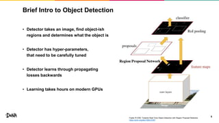 Brief Intro to Object Detection
6
• Detector takes an image, find object-ish
regions and determines what the object is
• Detector has hyper-parameters,
that need to be carefully tuned
• Detector learns through propagating
losses backwards
• Learning takes hours on modern GPUs
Faster R-CNN: Towards Real-Time Object Detection with Region Proposal Networks
https://arxiv.org/abs/1506.01497
 