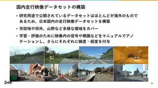 国内走行映像データセットの構築
• 研究用途で公開されているデータセットはほとんどが海外のもので
あるため、日本国内の走行映像データセットを構築
• 市街地や郊外、山野など多様な領域をカバー
• 学習・評価のために映像内の信号や標識などをマニュアルでアノ
テーションし、さらにそれぞれに緯度・経度を付与
21
 