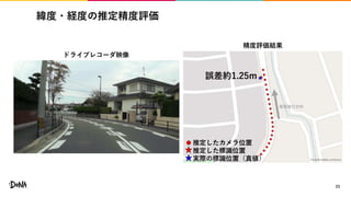 緯度・経度の推定精度評価
23
推定したカメラ位置
推定した標識位置
実際の標識位置（真値）
誤差約1.25m
©️OpenStreetMap contributors
ドライブレコーダ映像
精度評価結果
車両進行方向
 