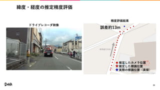 緯度・経度の推定精度評価
24
推定したカメラ位置
推定した標識位置
実際の標識位置（真値）
誤差約13m
©️OpenStreetMap contributors
ドライブレコーダ映像
精度評価結果
車両進行方向
 
