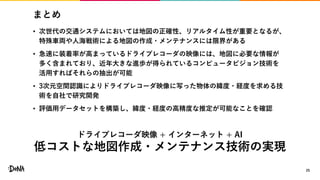 まとめ
• 次世代の交通システムにおいては地図の正確性、リアルタイム性が重要となるが、
特殊車両や人海戦術による地図の作成・メンテナンスには限界がある
• 急速に装着率が高まっているドライブレコーダの映像には、地図に必要な情報が
多く含まれており、近年大きな進歩が得られているコンピュータビジョン技術を
活用すればそれらの抽出が可能
• 3次元空間認識によりドライブレコーダ映像に写った物体の緯度・経度を求める技
術を自社で研究開発
• 評価用データセットを構築し、緯度・経度の高精度な推定が可能なことを確認
25
ドライブレコーダ映像 + インターネット + AI
低コストな地図作成・メンテナンス技術の実現
 
