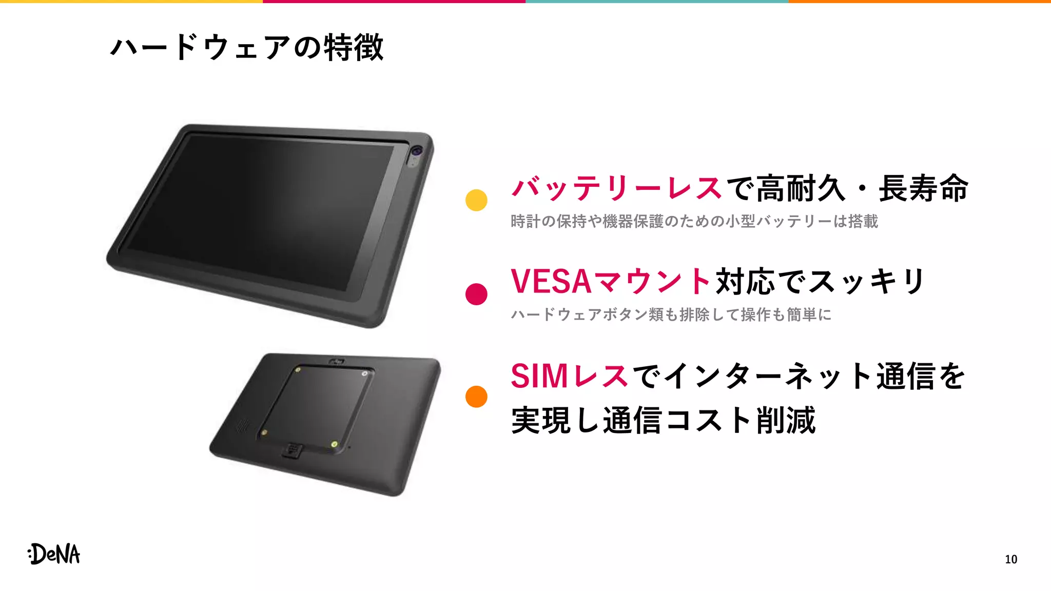 ハードウェアの特徴
10
バッテリーレスで高耐久・長寿命
時計の保持や機器保護のための小型バッテリーは搭載
VESAマウント対応でスッキリ
ハードウェアボタン類も排除して操作も簡単に
SIMレスでインターネット通信を
実現し通信コスト削減
 