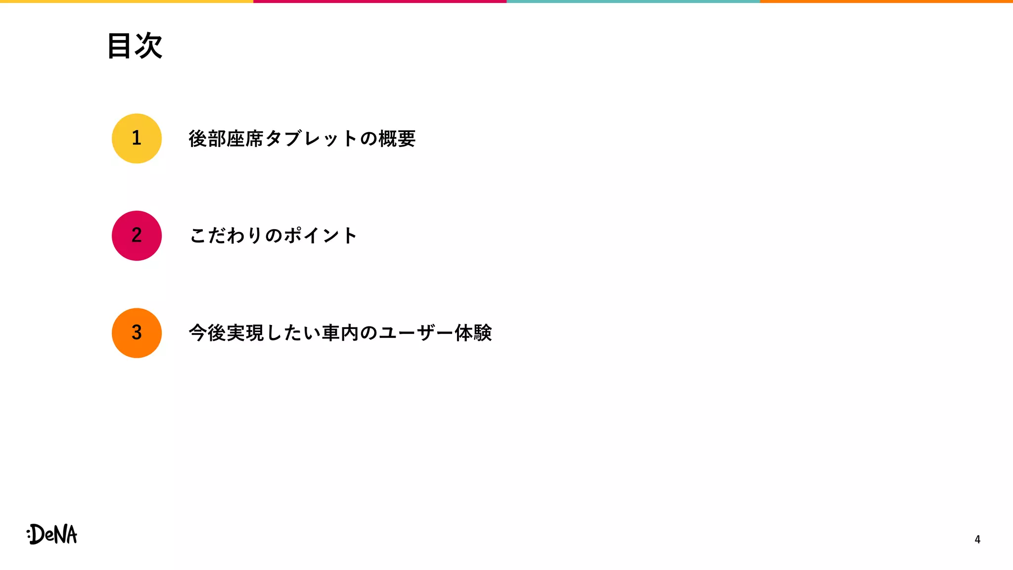 目次
4
後部座席タブレットの概要
こだわりのポイント
今後実現したい車内のユーザー体験
1
3
2
 