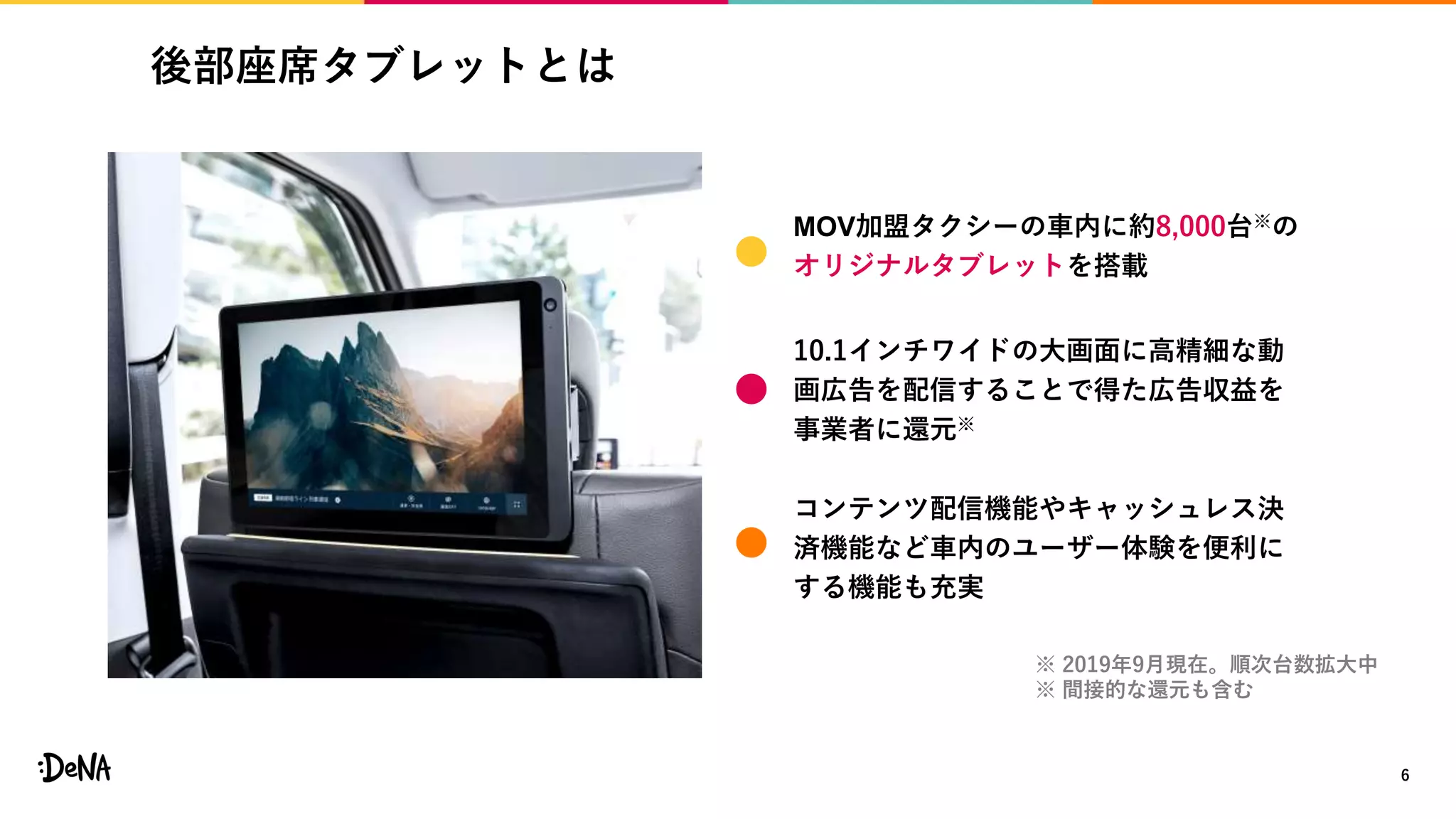 後部座席タブレットとは
6
MOV加盟タクシーの車内に約8,000台※の
オリジナルタブレットを搭載
10.1インチワイドの大画面に高精細な動
画広告を配信することで得た広告収益を
事業者に還元※
コンテンツ配信機能やキャッシュレス決
済機能など車内のユーザー体験を便利に
する機能も充実
※ 2019年9月現在。順次台数拡大中
※ 間接的な還元も含む
 