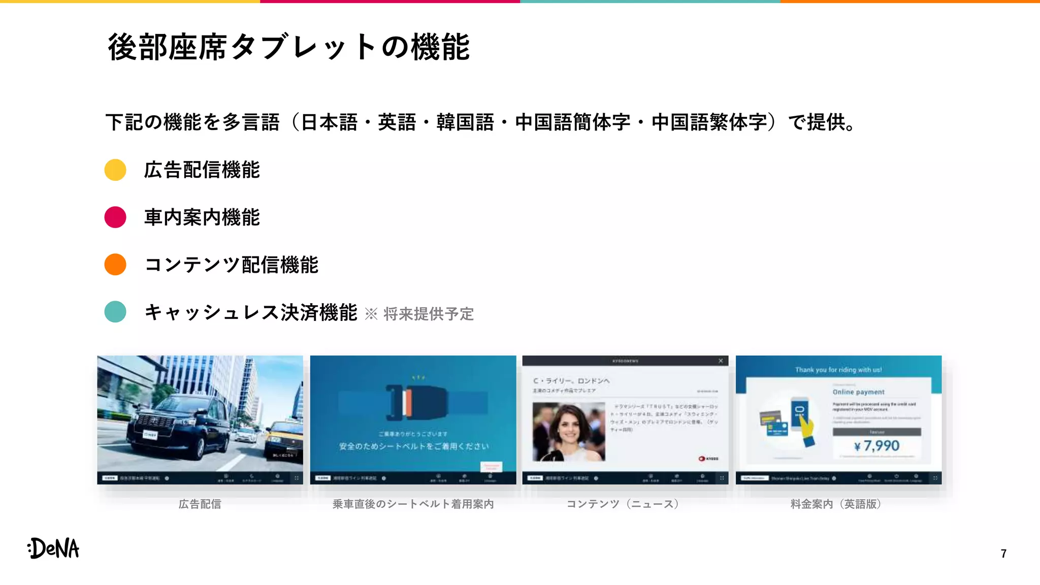 後部座席タブレットの機能
7
下記の機能を多言語（日本語・英語・韓国語・中国語簡体字・中国語繁体字）で提供。
• 広告配信機能
• 車内案内機能
• コンテンツ配信機能
• キャッシュレス決済機能 ※ 将来提供予定
乗車直後のシートベルト着用案内 コンテンツ（ニュース）広告配信 料金案内（英語版）
 