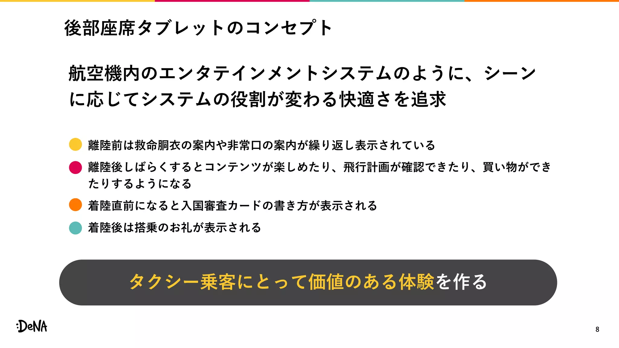 後部座席タブレットのコンセプト
8
航空機内のエンタテインメントシステムのように、シーン
に応じてシステムの役割が変わる快適さを追求
タクシー乗客にとって価値のある体験を作る
 離陸前は救命胴衣の案内や非常口の案内が繰り返し表示されている
 離陸後しばらくするとコンテンツが楽しめたり、飛行計画が確認できたり、買い物ができ
たりするようになる
 着陸直前になると入国審査カードの書き方が表示される
 着陸後は搭乗のお礼が表示される
 