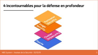 4 incontournables pour la défense en profondeur
NBS System – Assises de la Sécurité – 10/10/19 5
 
