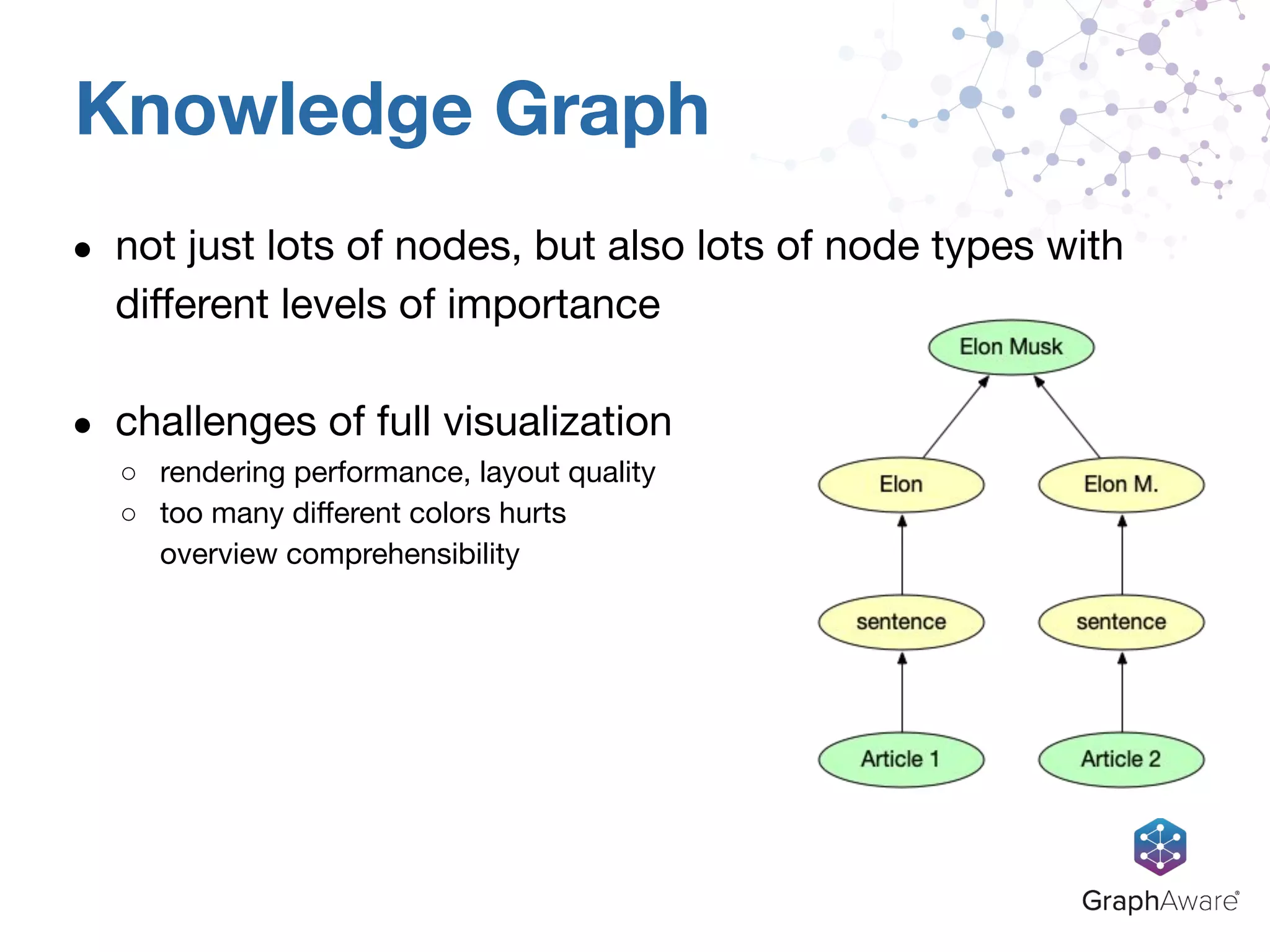 Challenges in knowledge graph visualization | PPT