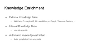 Knowledge Enrichment
● External Knowledge Base
○ Wikidata, ConceptNet5, Microsoft Concept Graph, Thomson Reuters, ...
● In...
