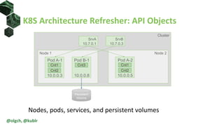 Kubernetes stack reliability | PPT