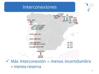 Interconexiones
13
 Más interconexión = menos incertidumbre
+ menos reserva
 