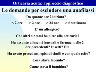 Orticaria acuta: approccio diagnostico
Da quante ore è iniziata?
Come stava il bambino?
Cosa stava facendo?
< 2 ore > 2 ore
E’ un allergico?
Ha assunto alimenti inusuali o farmaci nelle 2
ore precedenti? Insetti? Etc
Ha avuto precedenti episodi simili e con quale esito?
Che altri sintomi ha oltre alla orticaria?
> 24 ore > 6 settimane
Le domande per escludere una anafilassi
 