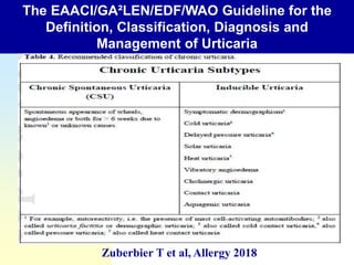 The EAACI/GA²LEN/EDF/WAO Guideline for the
Definition, Classification, Diagnosis and
Management of Urticaria
Zuberbier T et al, Allergy 2018
 