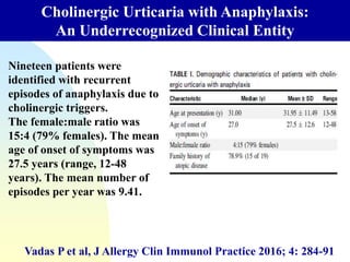 Cholinergic Urticaria with Anaphylaxis:
An Underrecognized Clinical Entity
Vadas P et al, J Allergy Clin Immunol Practice 2016; 4: 284-91
Nineteen patients were
identified with recurrent
episodes of anaphylaxis due to
cholinergic triggers.
The female:male ratio was
15:4 (79% females). The mean
age of onset of symptoms was
27.5 years (range, 12-48
years). The mean number of
episodes per year was 9.41.
 