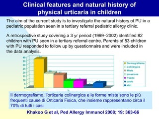Clinical features and natural history of
physical urticaria in children
Khakoo G et al, Ped Allergy Immunol 2008; 19: 363-66
The aim of the current study is to investigate the natural history of PU in a
pediatric population seen in a tertiary referral pediatric allergy clinic.
A retrospective study covering a 3 yr period (1999–2002) identified 82
children with PU seen in a tertiary referral centre. Parents of 53 children
with PU responded to follow up by questionnaire and were included in
the data analysis.
38
19
17
9 9
2
6
0
5
10
15
20
25
30
35
40
%
Dermografismo
Colinergica
Mista
pressione
freddo
caldo
altri
Il dermografismo, l’orticaria colinergica e le forme miste sono le più
frequenti cause di Orticaria Fisica, che insieme rappresentano circa il
70% di tutti i casi
 
