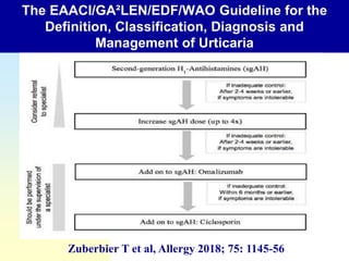 The EAACI/GA²LEN/EDF/WAO Guideline for the
Definition, Classification, Diagnosis and
Management of Urticaria
Zuberbier T et al, Allergy 2018; 75: 1145-56
 