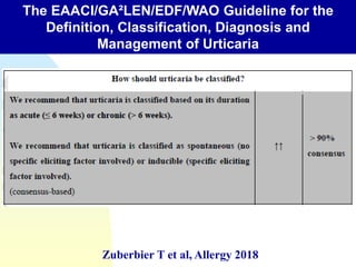 The EAACI/GA²LEN/EDF/WAO Guideline for the
Definition, Classification, Diagnosis and
Management of Urticaria
Zuberbier T et al, Allergy 2018
 