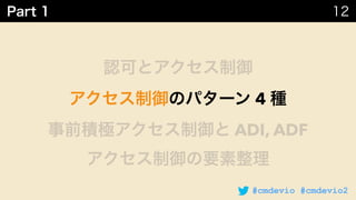 #cmdevio #cmdevio2
 
4  
ADI, ADF 
 