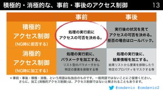 #cmdevio #cmdevio2
 
 
 
 
 
 
 
 
 
 
 
 
※  
( )
 