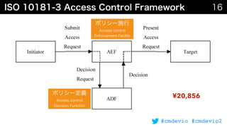 #cmdevio #cmdevio2
¥20,856
 
 
 