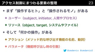 #cmdevio #cmdevio2
✦
✦
✦
✦
✦
✦
 
