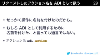 #cmdevio #cmdevio2
✦
✦  
✦ adi.action
 