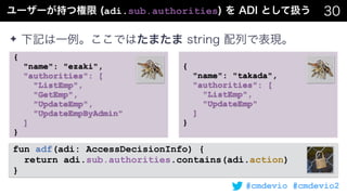 #cmdevio #cmdevio2
adi.sub.authorities
✦
{
"name": "ezaki",
"authorities": [
"ListEmp",
"GetEmp",
"UpdateEmp",
"UpdateEmpByAdmin"
]
}
{
"name": "takada",
"authorities": [
"ListEmp",
"UpdateEmp"
]
}
fun adf(adi: AccessDecisionInfo) {
return adi.sub.authorities.contains(adi.action)
}
 